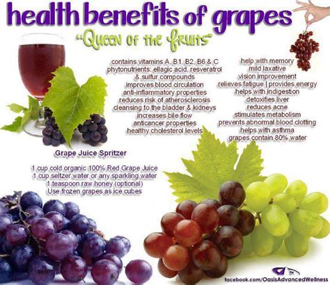 The Bix Blog • The Benefits of Grapes