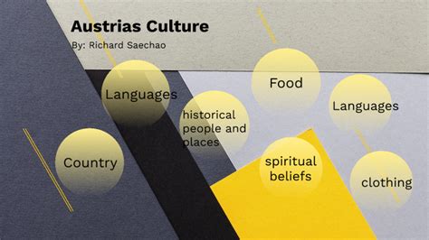 Asturias Culture by Richard Saechao on Prezi