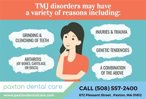 Tmj rochester hills tmd treatment locked jaw sensitive teeth – Artofit