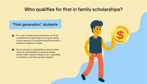 First Generation Scholarships: What You Need to Know