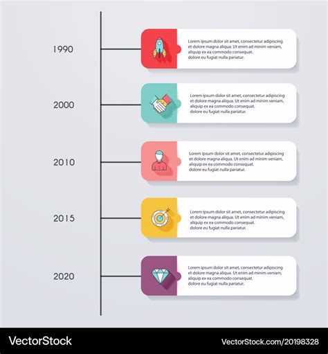 Timeline Design