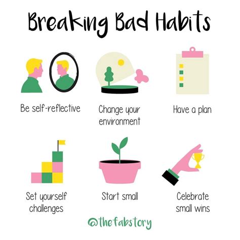 Breaking Bad Habits – Fabulous Magazine | Break bad habits, Bad habits ...