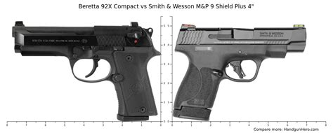 Smith & Wesson M&P 9 Shield Plus 4" vs Glock G19 vs Beretta 92X ...