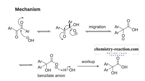 Laboratory Preparation Of Benzilic Acid at Jose Palmer blog