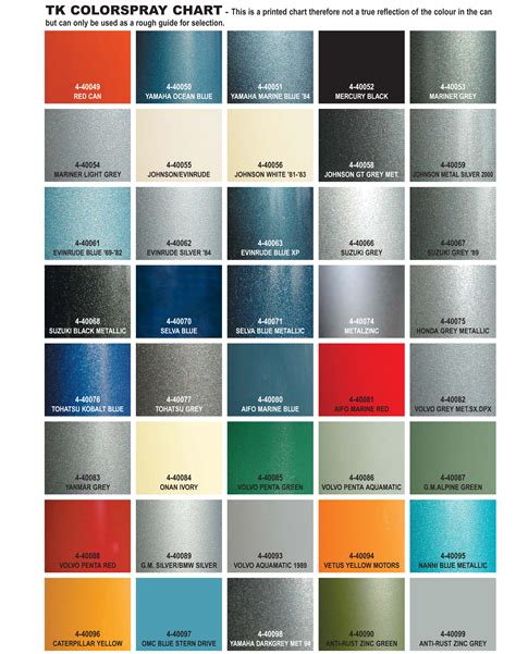 Buick Green Engine Paint Duplicolor : automotive color chart 2017 - Grasscloth Wallpaper ...