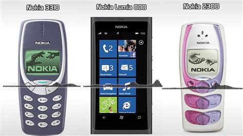 Nokia Lumia 800 Ringtone / Nokia Ringtones | Know Your Meme