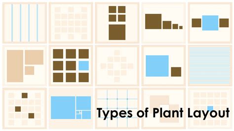 Explain the Different Types of Facility Layout