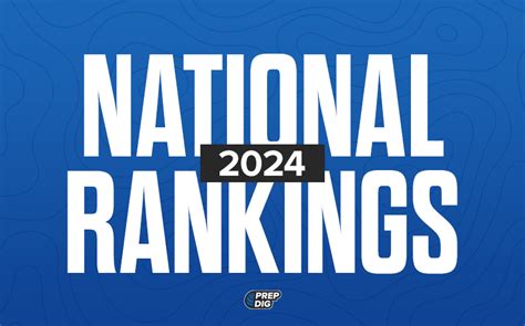 Signing Day - Class of 2024 SEC Recruiting Rankings | Prep Dig