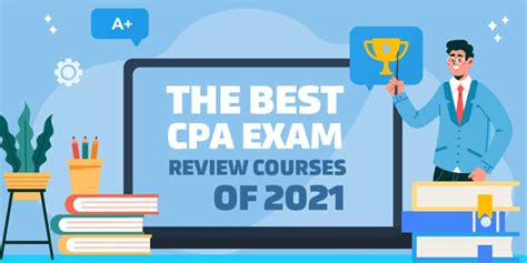 The 7 Best CPA Review Courses ranked by a CPA