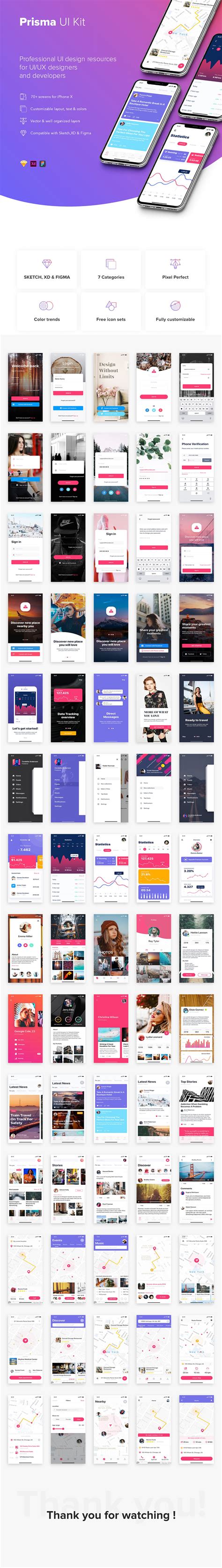 Pin on Sketch App Templates