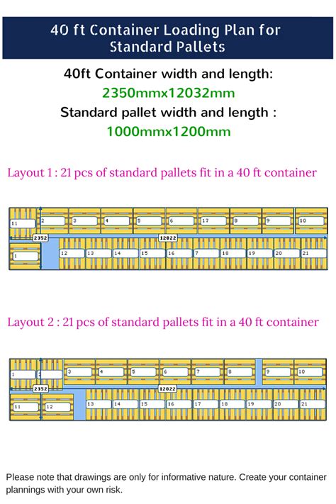 Container loading calculator excel