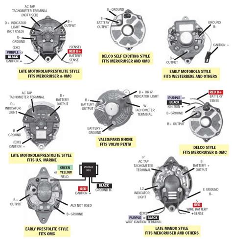 Car Alternator Connection Diagram