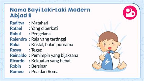 Nama Bayi Laki-laki Modern 3 Kata 2021 - Homecare24