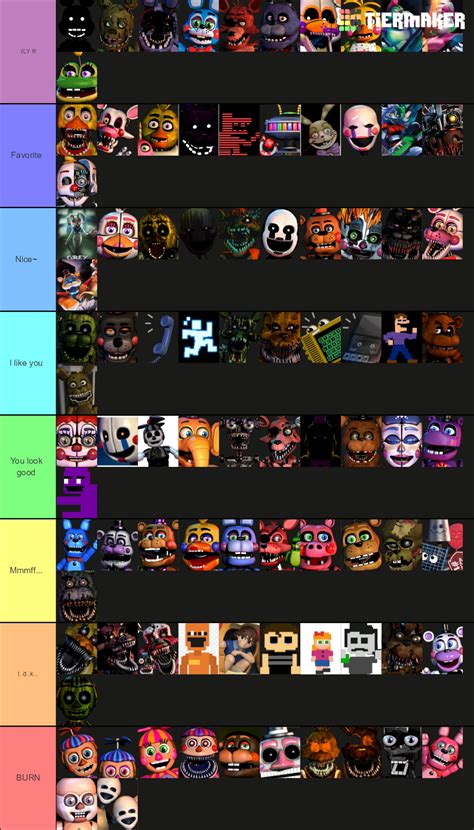 Five Nights at Freddy's Lore Characters Tier List (Community Rankings) - TierMaker