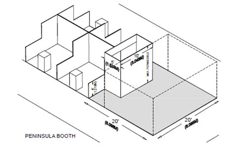 Know Your Booth Types