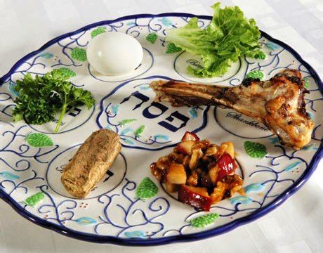 passover feast – Craftivity Designs