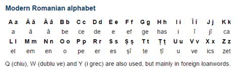 Romanian Language