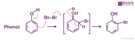 Bromine water test - Preparation of Bromine Water Solution and Application of Bromine Water ...