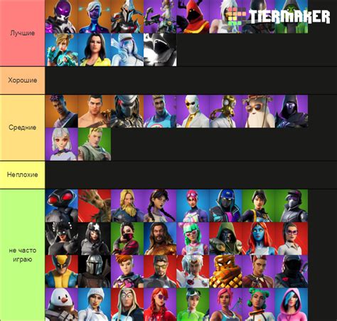 Vlad Fortnite skins Tier List (Community Rankings) - TierMaker