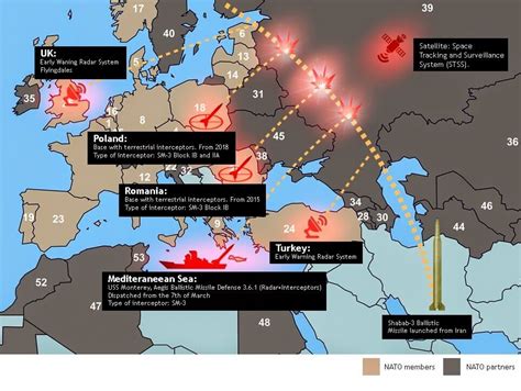 Russia’s got a point: The U.S. broke a NATO promise | Defend Democracy ...