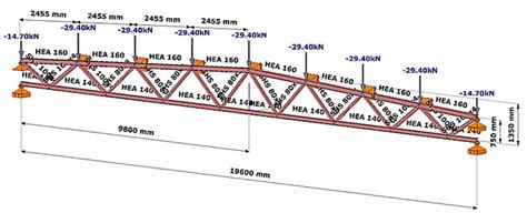 Buckling length of lattice girder bars – Consteel