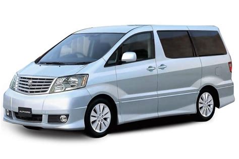 Buying a Toyota Alphard