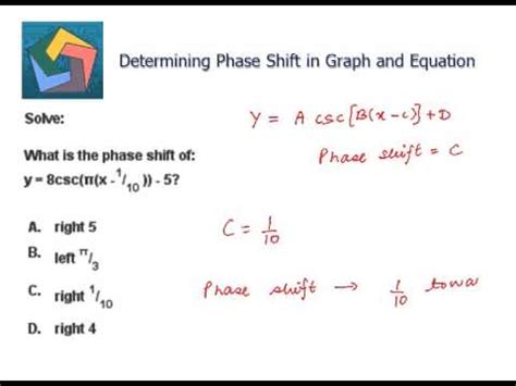 Determining Phase Shift in Graph and Equation - YouTube