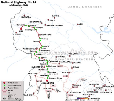 National Highway 1A, Road Map Jalandhar to Uri