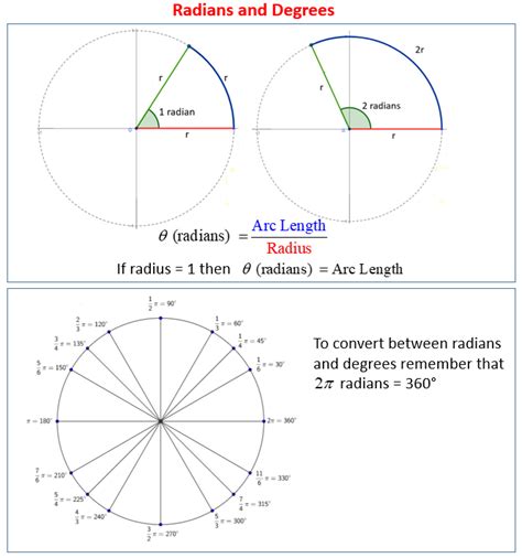 Radians and Degrees (solutions, examples, worksheets, videos)