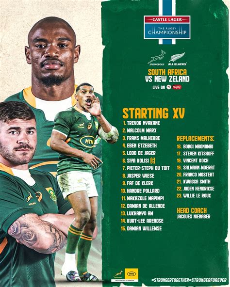 Springbok Line Up 2024 - Aaren Annalee