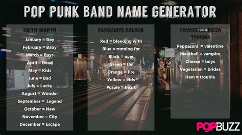 Pop punk name generator | Band name generator, Band names ideas, Pop punk bands