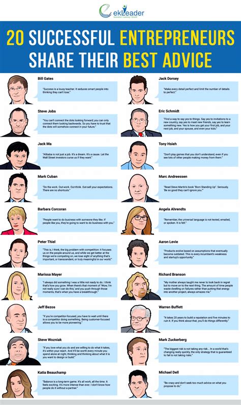 20 Successful Entrepreneurs Share Their Best Advice Infographic - e-Learning Infographics