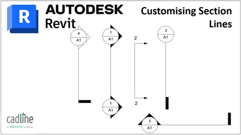 Revit Tip – Customising Revit Section Lines – Part 1 – Cadline Community