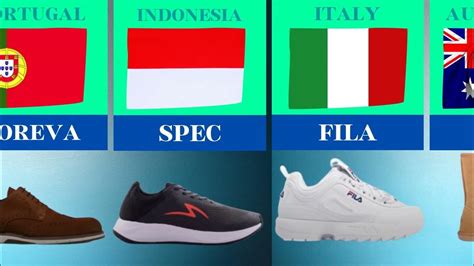 Shoes Brands From Different Countries - YouTube
