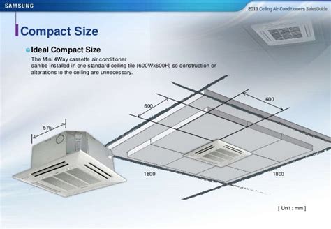 Ceiling Cassette Air Conditioner Installation | Shelly Lighting