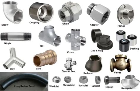 Types of Pipe Fittings and Components for Piping, Pipeline, and ...