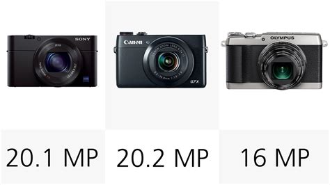 2014 Small Compact Camera Comparison Guide