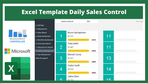 Excel Template Daily Sales Control