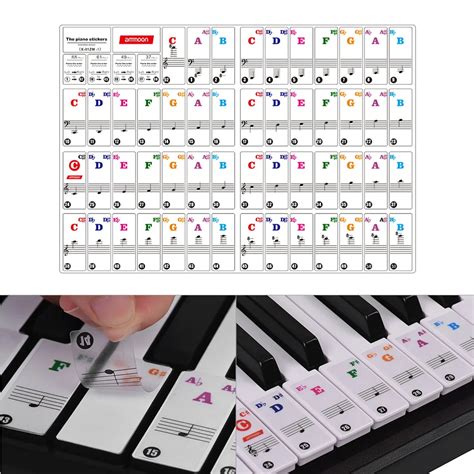 ammoon 37/ 49/ 61/ 88 Key Piano Stickers for MIDI Keyboards Removable Keyboard Aticker ...