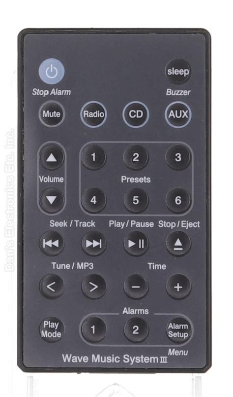 Buy BOSE Wave Music System III -WMSIII Audio System Remote Control