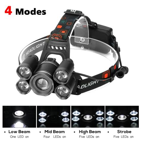 Best Headlamp By Lumens at Angela Waldo blog