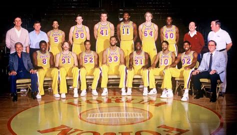 1981-82 Lakers Roster | Lakers 1981 Roster | Lakers Nation