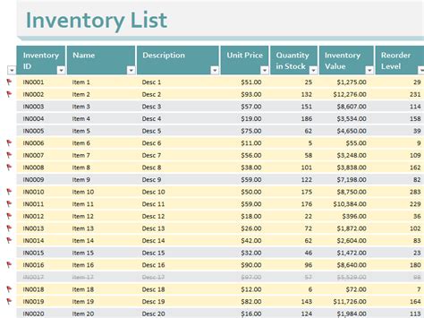 Inventory list - Templates | Cursos para emprendedores, Contaduria y finanzas, Contabilidad y ...