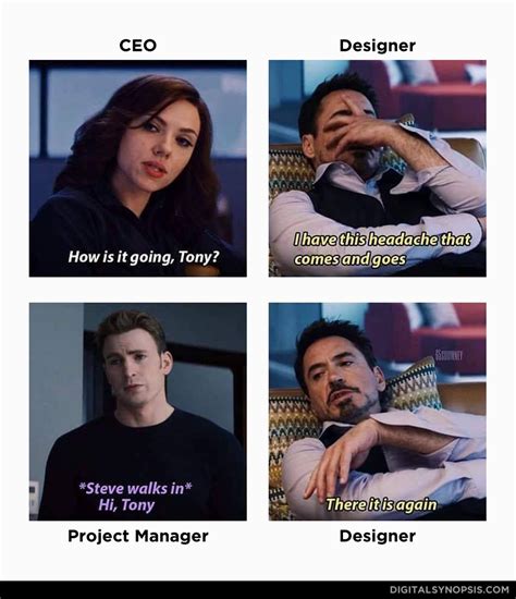 Project Manager Meme