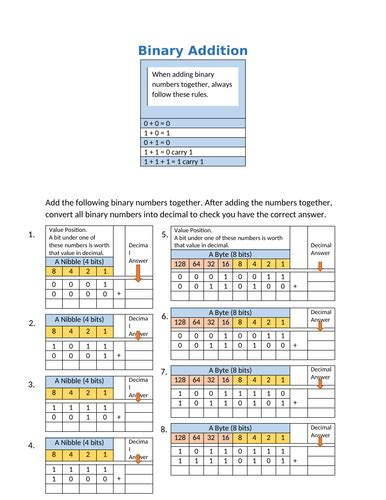 Binary Addition Worksheet with accompanying answers (Bits, Nibbles and Bytes) | Teaching Resources