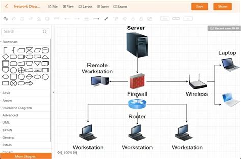 Top 10 Softwares para Diagrama de Rede em 2023