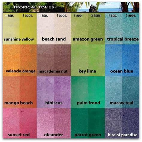 Desert Dreaming: Color Inspiration....the tropics | Tropical colors, Stained concrete, Concrete ...