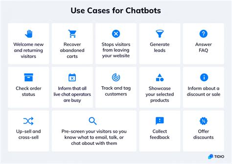 15 Best Chatbot Examples & Chatbot Project Ideas You Can Try