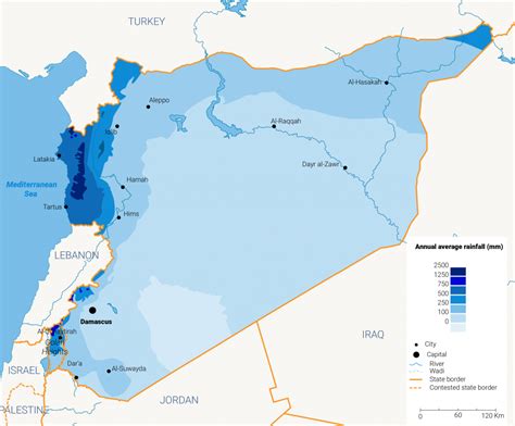 Syria Water Report - Fanack Water