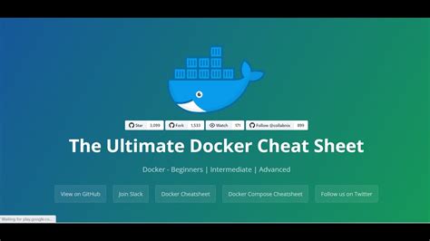 Docker commands cheat sheet with examples - YouTube